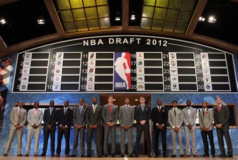 2012 NBA Draft Grades: Final Draft Results Report Card.